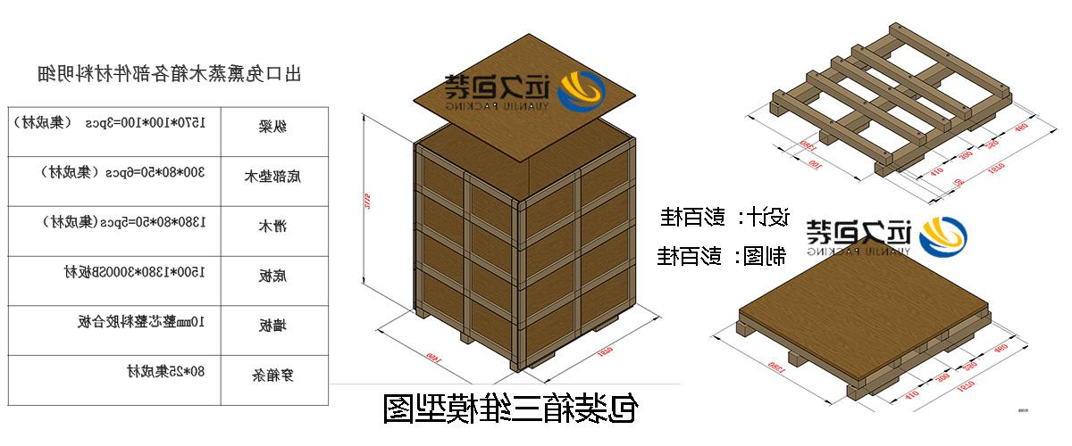 <a href='http://s14g.foqingxuan.com'>买球平台</a>的设计需要考虑流通环境和经济性